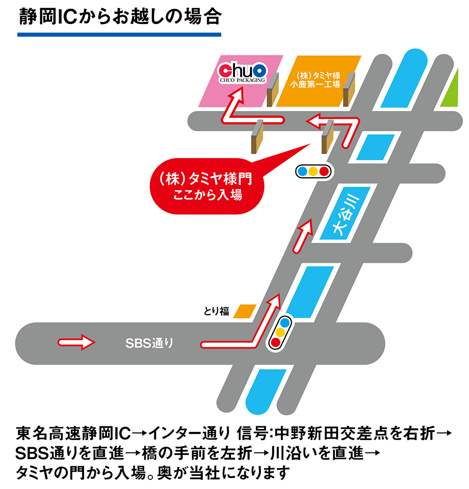 【静岡ICからお越しの場合】東名高速静岡IC→inter通り 信号「中野新田」交差点を右折→SBS通りを直進→橋の手前を左折→川沿いを直進→タミヤの門から入場。奥が当社になります